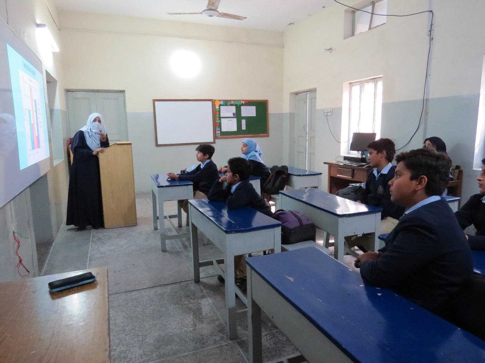 Mathematics classroom